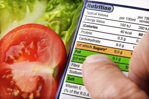 Nutrition Labelling